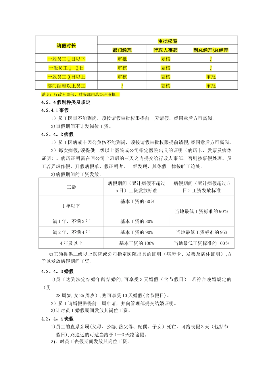 办公室考勤与休假管理制度_第3页