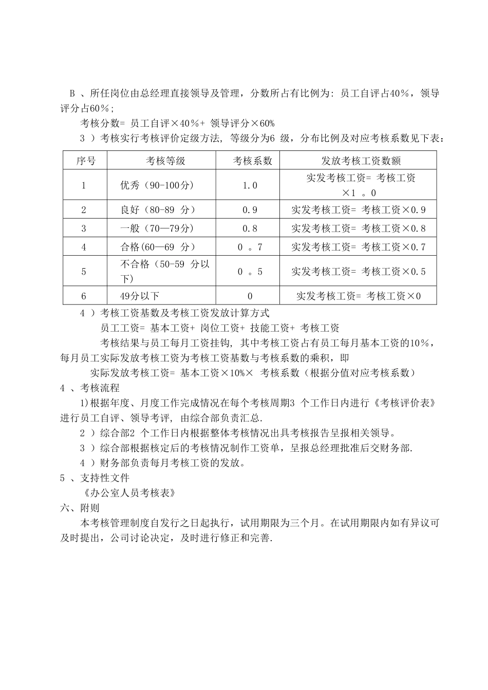 办公室考核管理制度_第2页