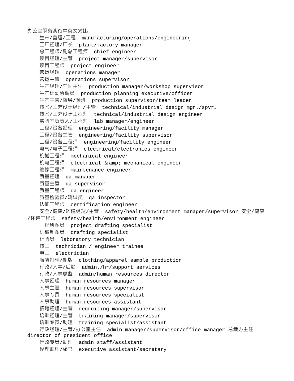 办公室职责的英文_第1页
