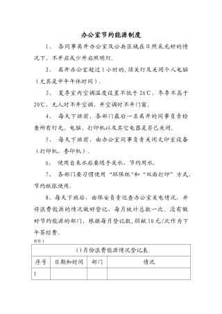 办公室节约能源管理制度