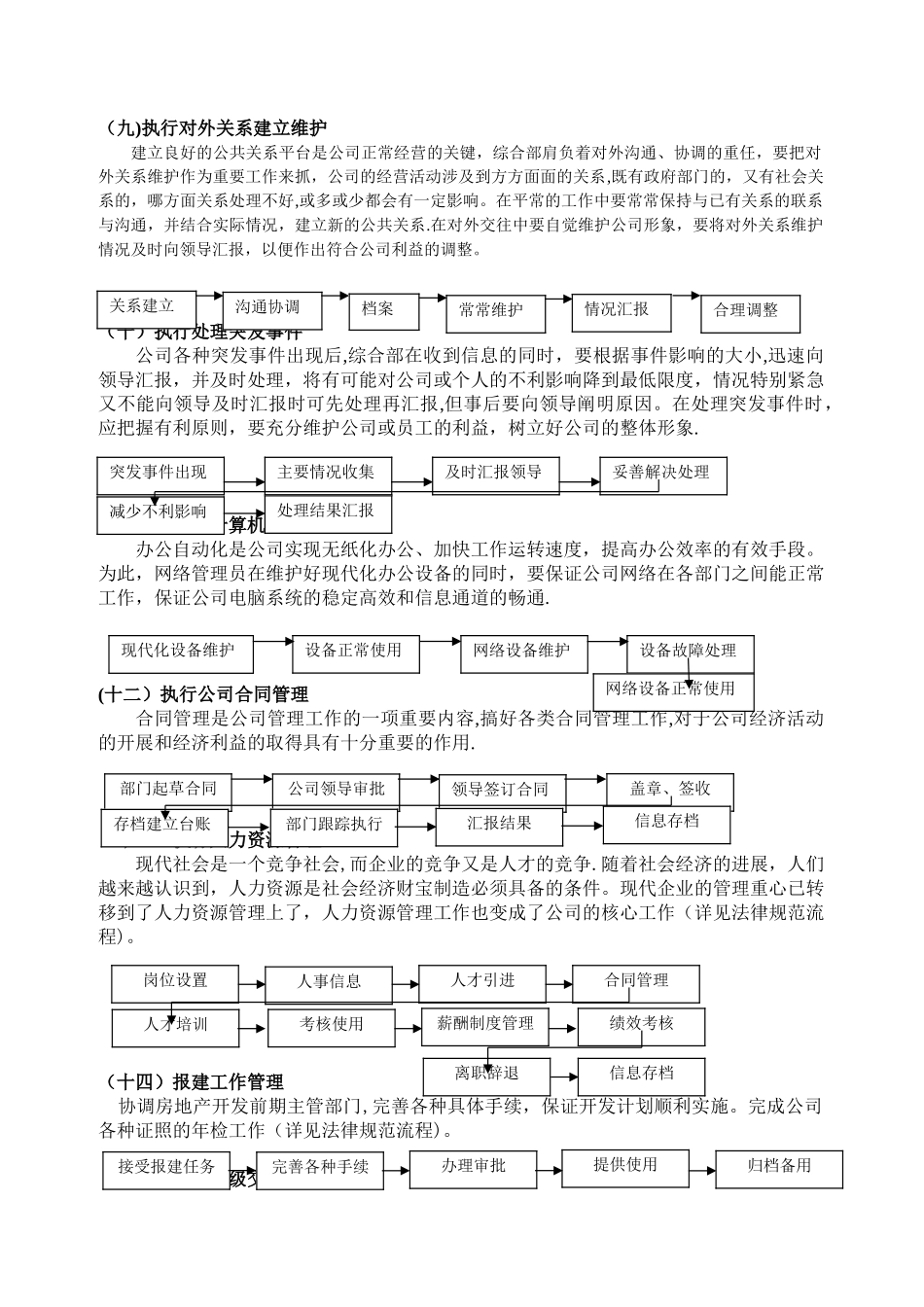 办公室行政事务流程图全套222_第3页