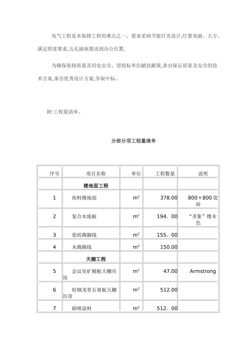 办公室装修招标文件_第2页