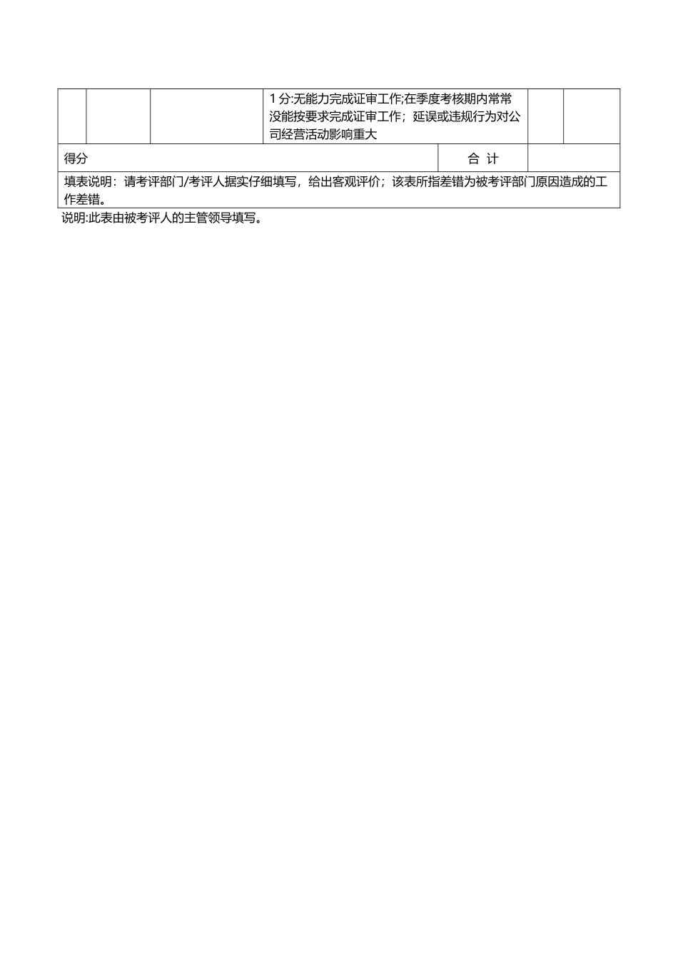 办公室部分指标考核表-模板_第2页