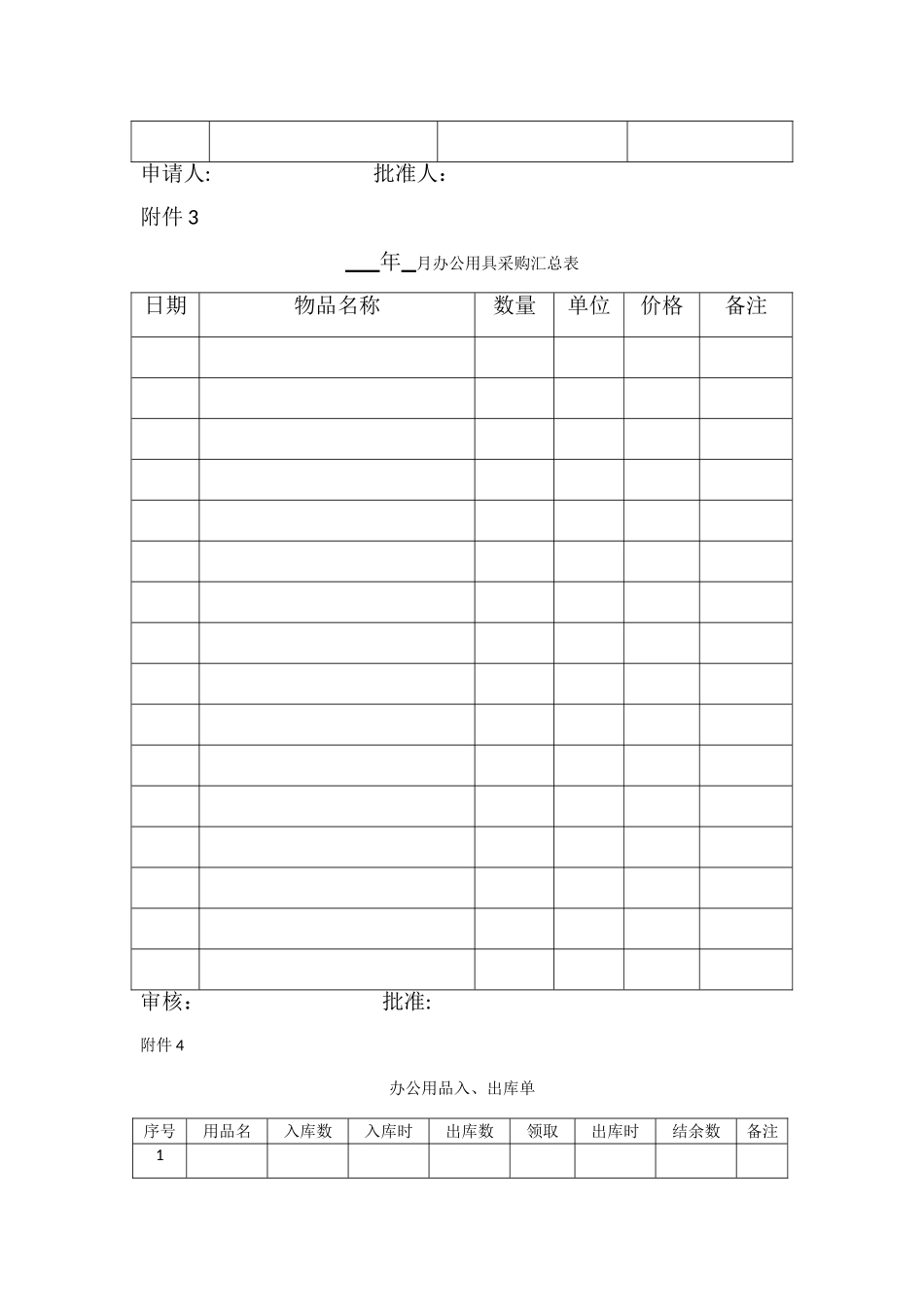 办公室采购流程图_第3页