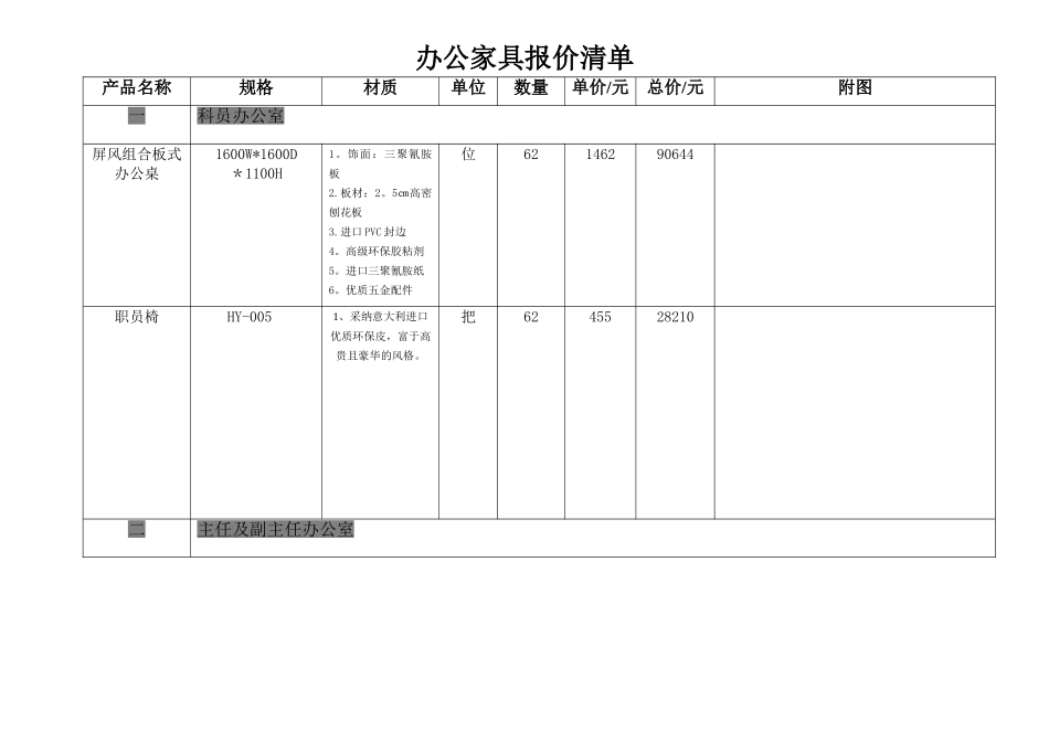 办公家具报价表_第1页