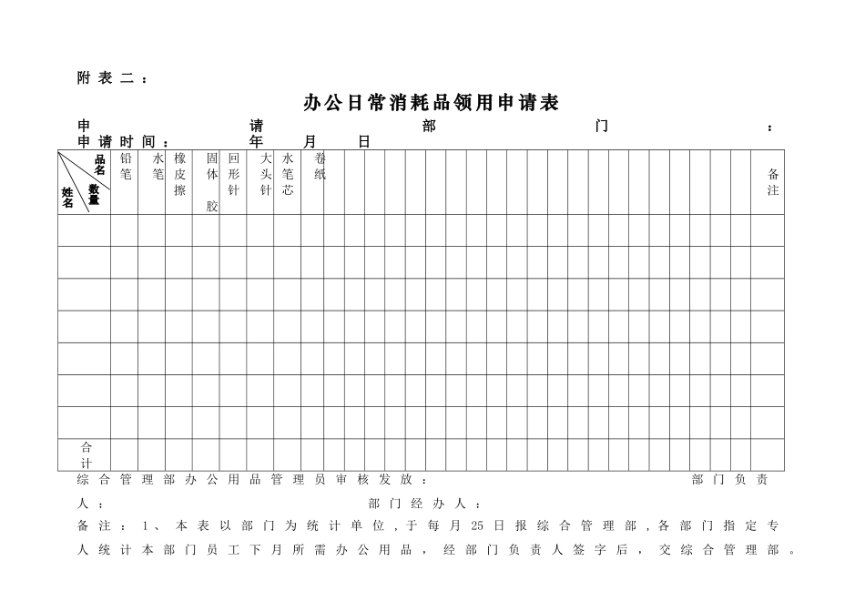 办公日常消耗品领用申请表2025.3.4_第1页