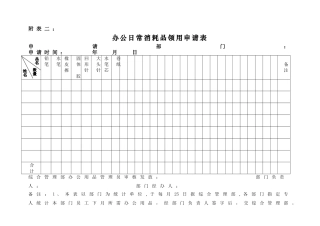 办公日常消耗品领用申请表2025.3.4