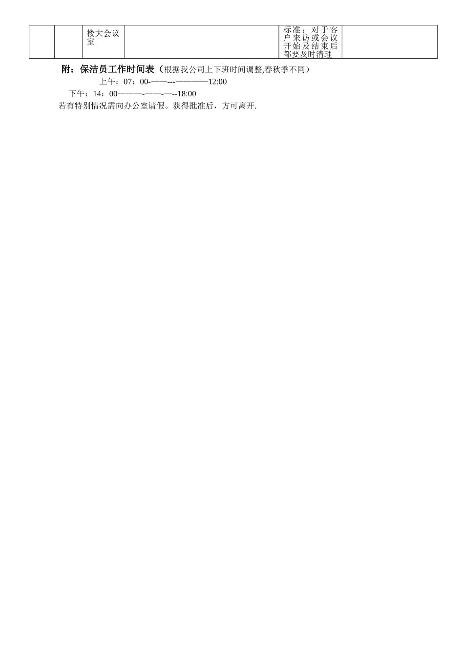 办公楼卫生清洁标准表格_第2页