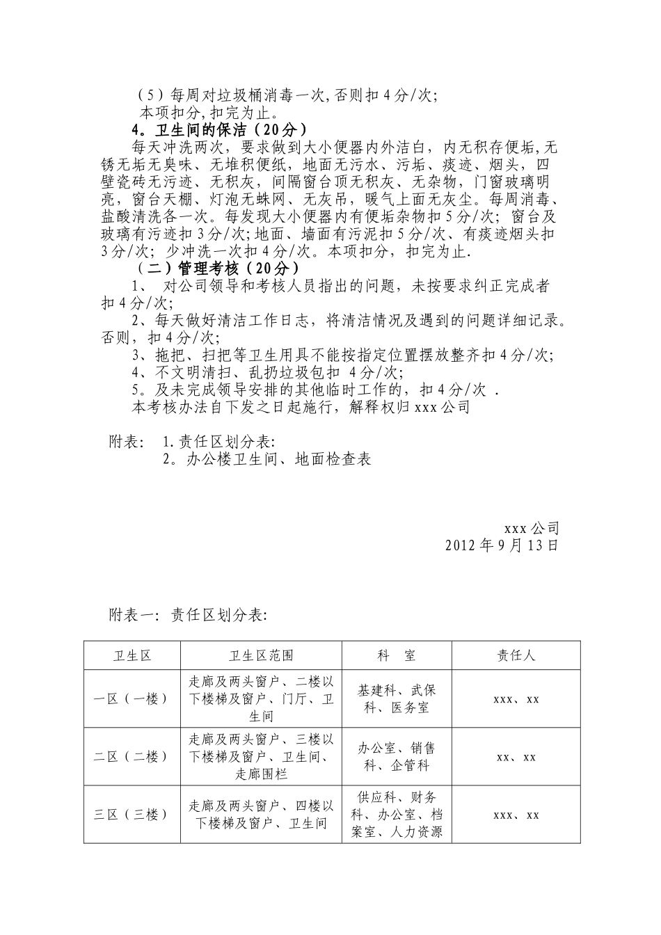 办公楼卫生责任区考核办法_第2页