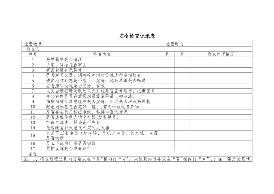办公楼安全检查记录表_第1页
