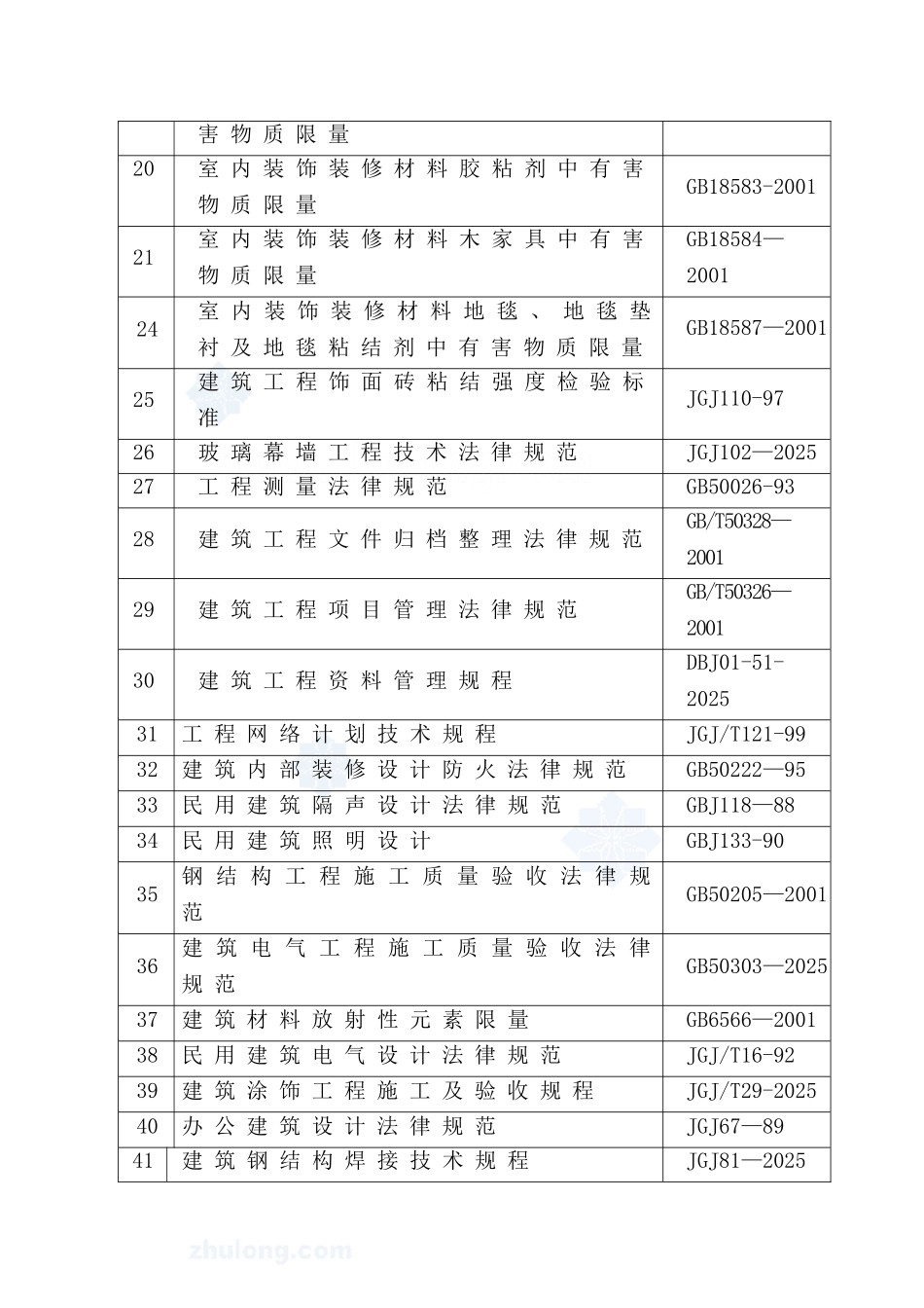 办公楼室内精装修工程施工组织设计_第3页