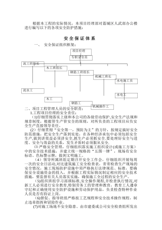 办公楼安全防护措施施工方案