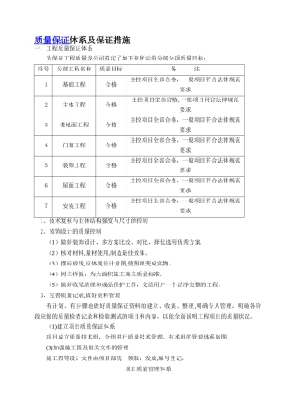 办公楼工程施质量保证体系及保证措施