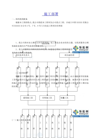 办公楼工程施工部署