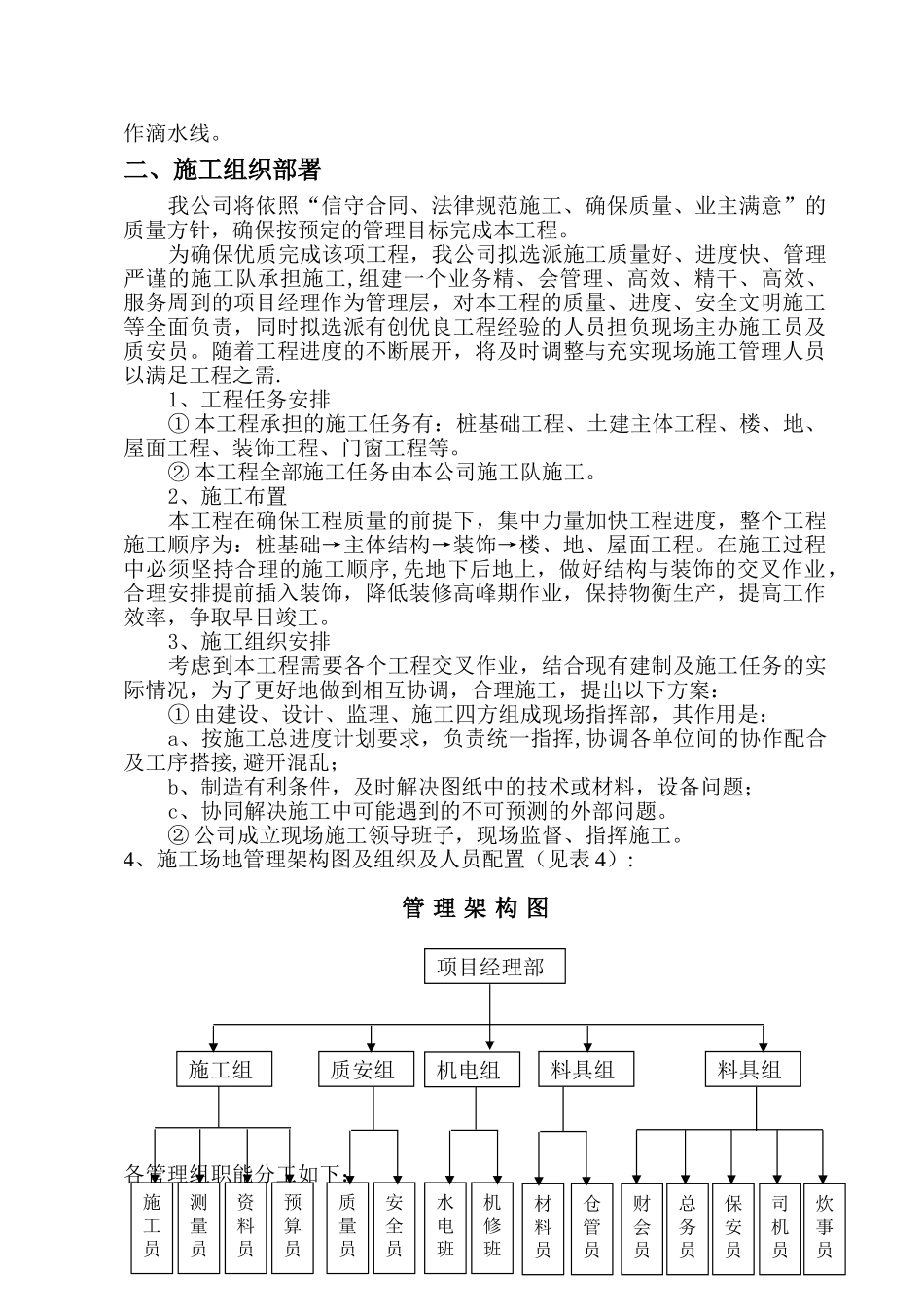 办公楼施工方案_第2页