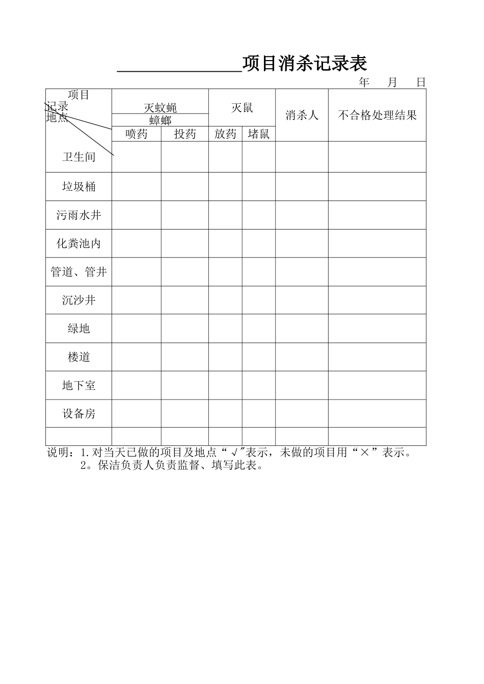 办公楼消杀记录表----表_第3页