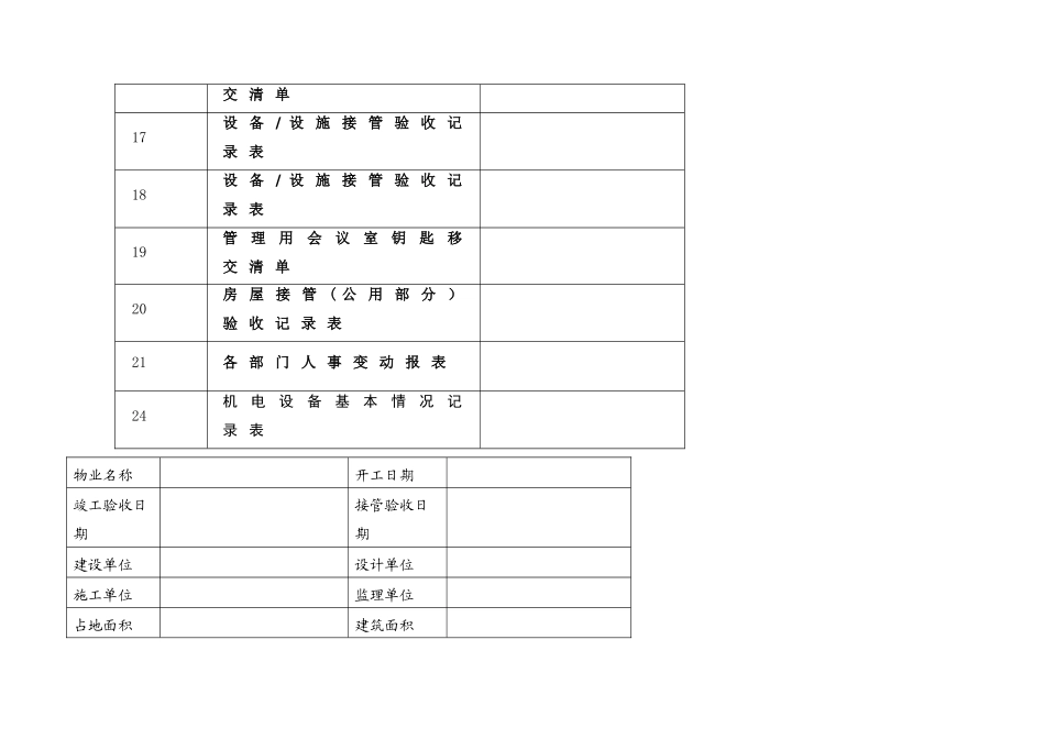 办公楼物业交接表格47767_第2页