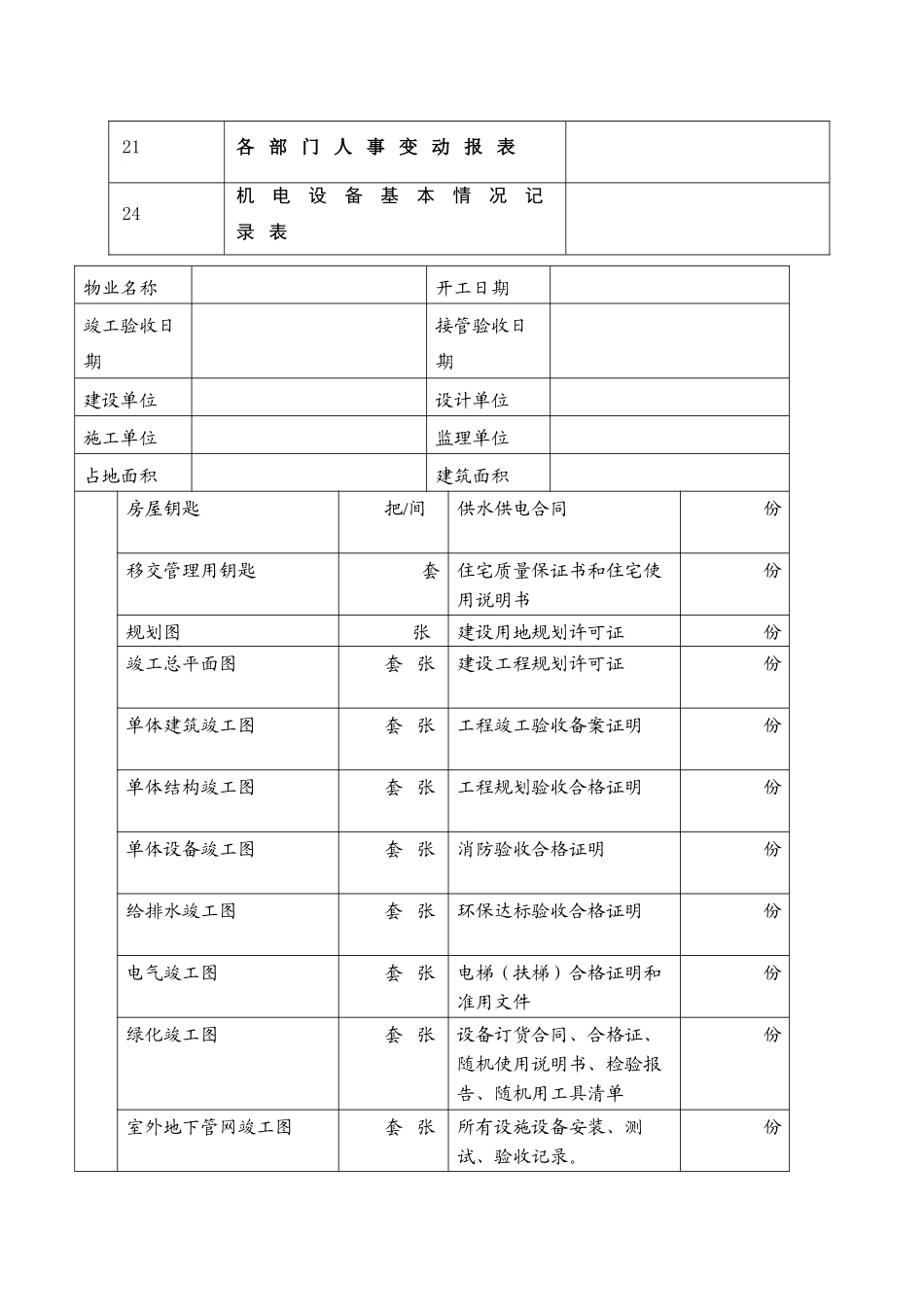办公楼物业交接表格28074_第2页