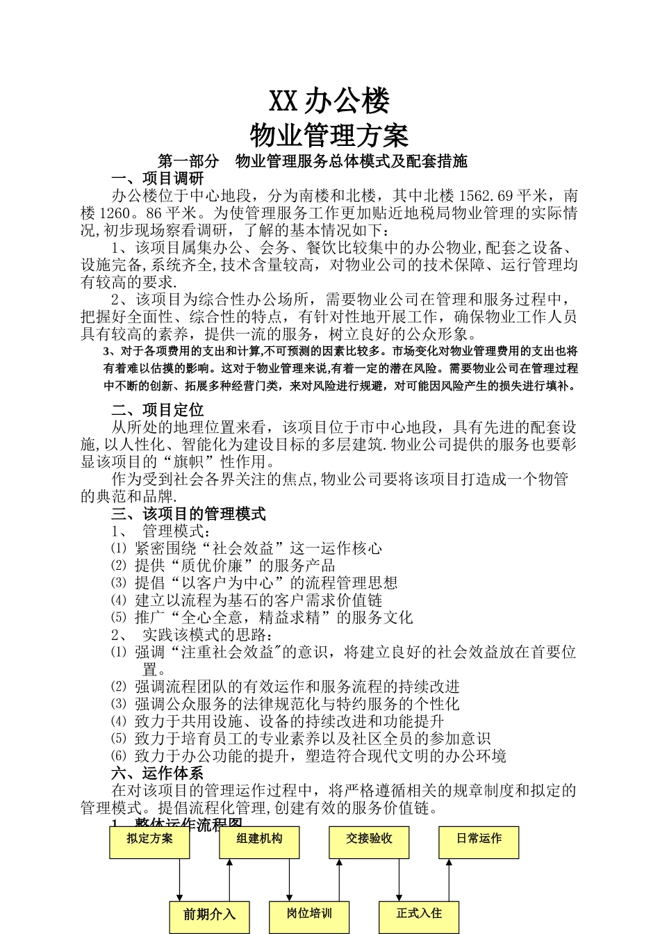 办公楼物业管理方案55112_第2页