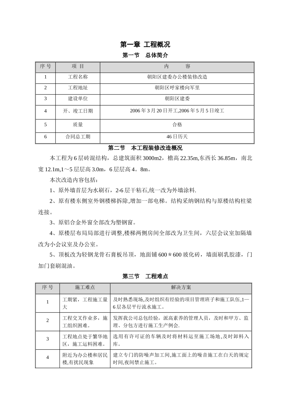 办公楼装修改造施工方案156500_第2页
