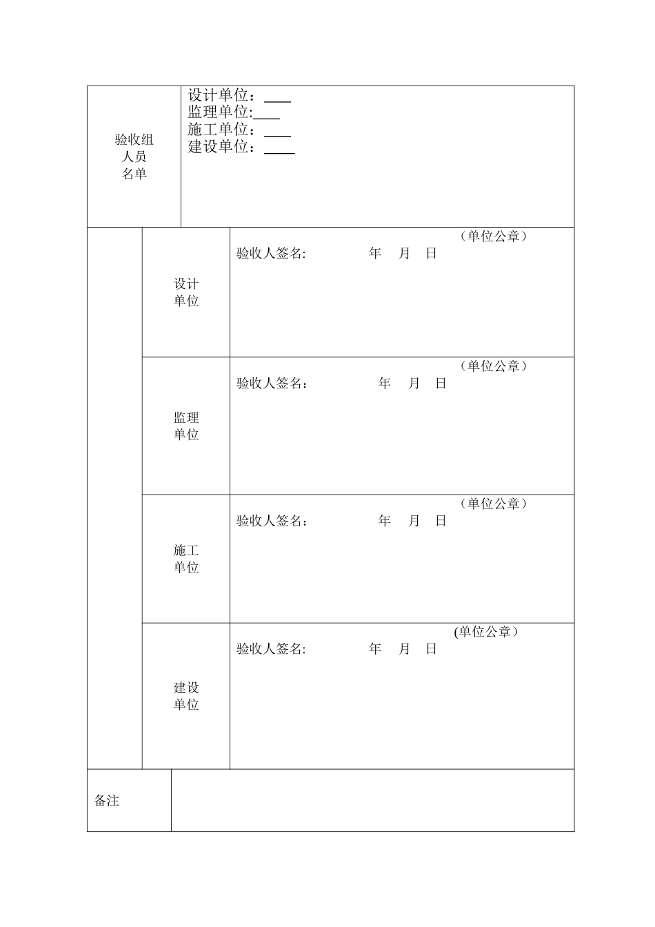 办公楼装饰工程工程竣工验收报告_第3页