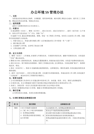 办公环境5S管理办法