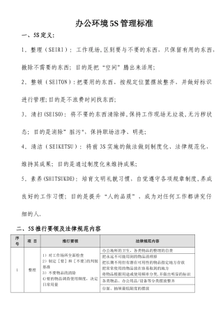 办公环境5S管理标准