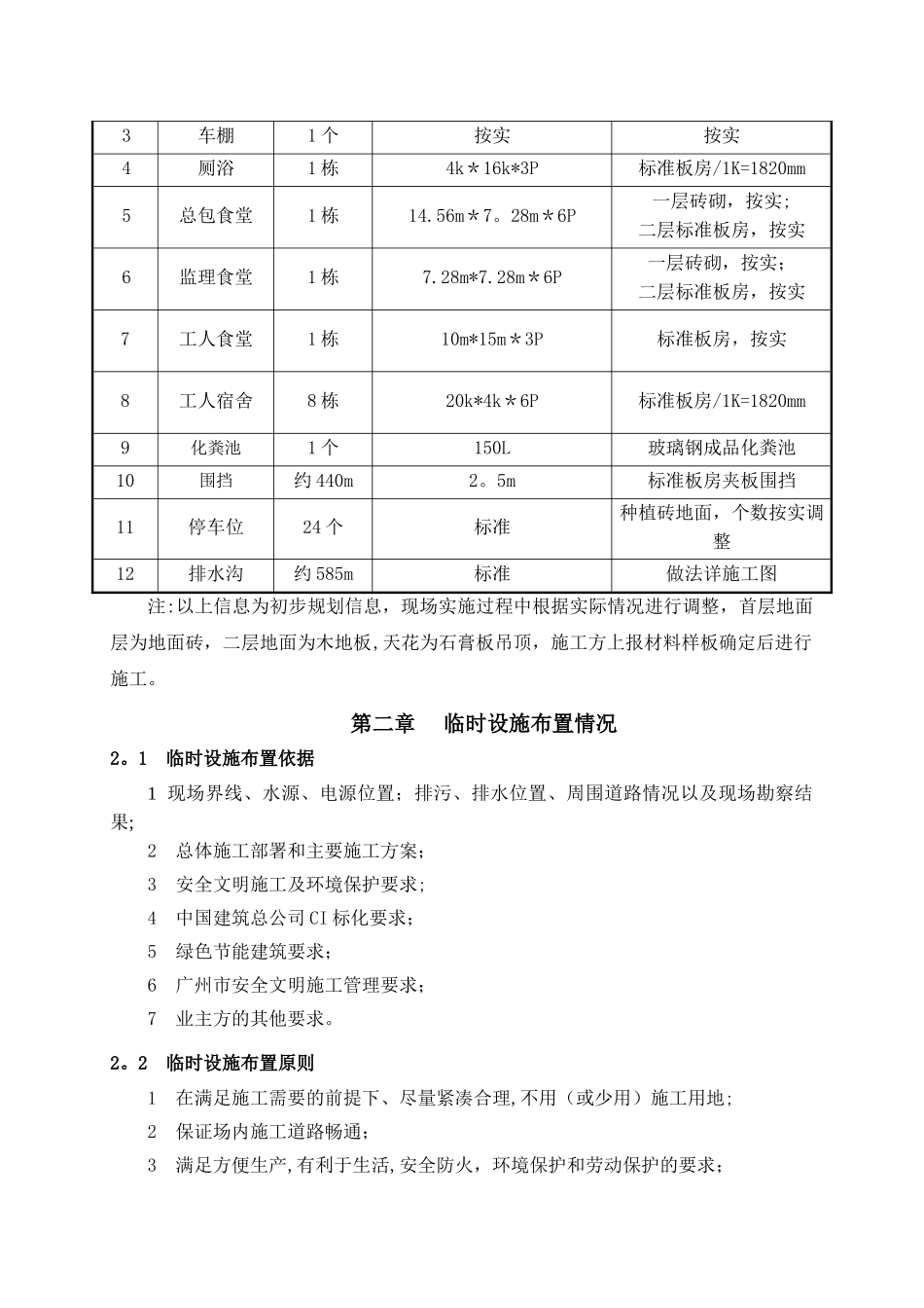 办公生活区临建工程施工方案_第2页
