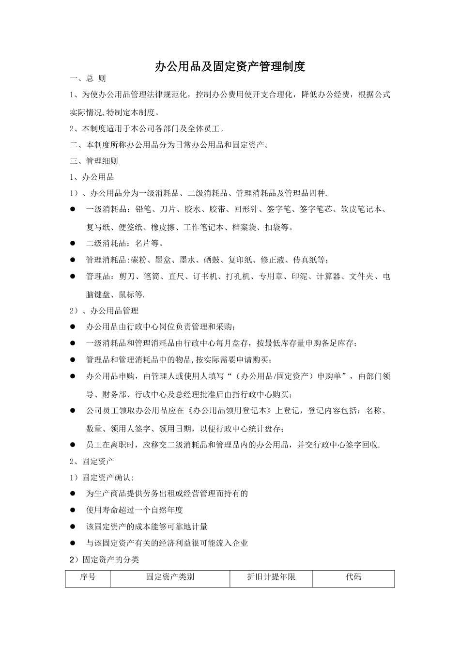 办公用品及固定资产管理制度_第1页