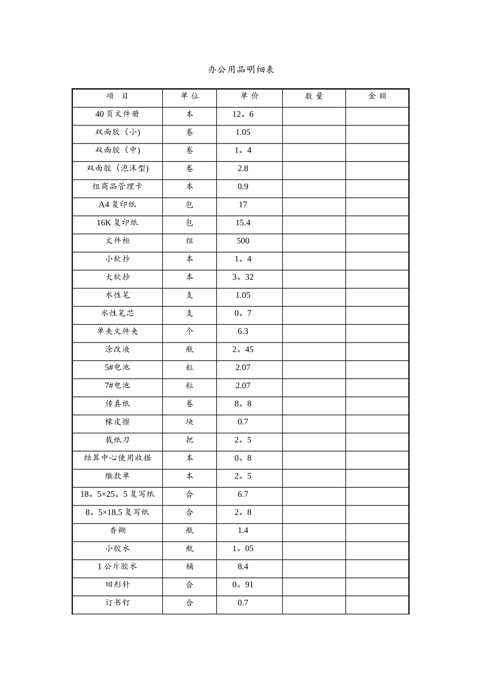 办公用品明细表、价目表_第1页