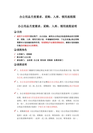 办公用品月度需求、采购、入库、领用流程图、说明及附表