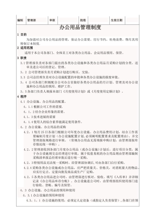办公用品管理制度59487
