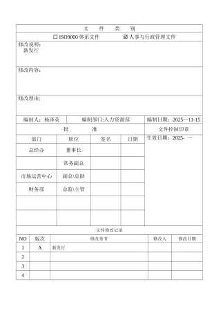 办公用品管理规定HR-2