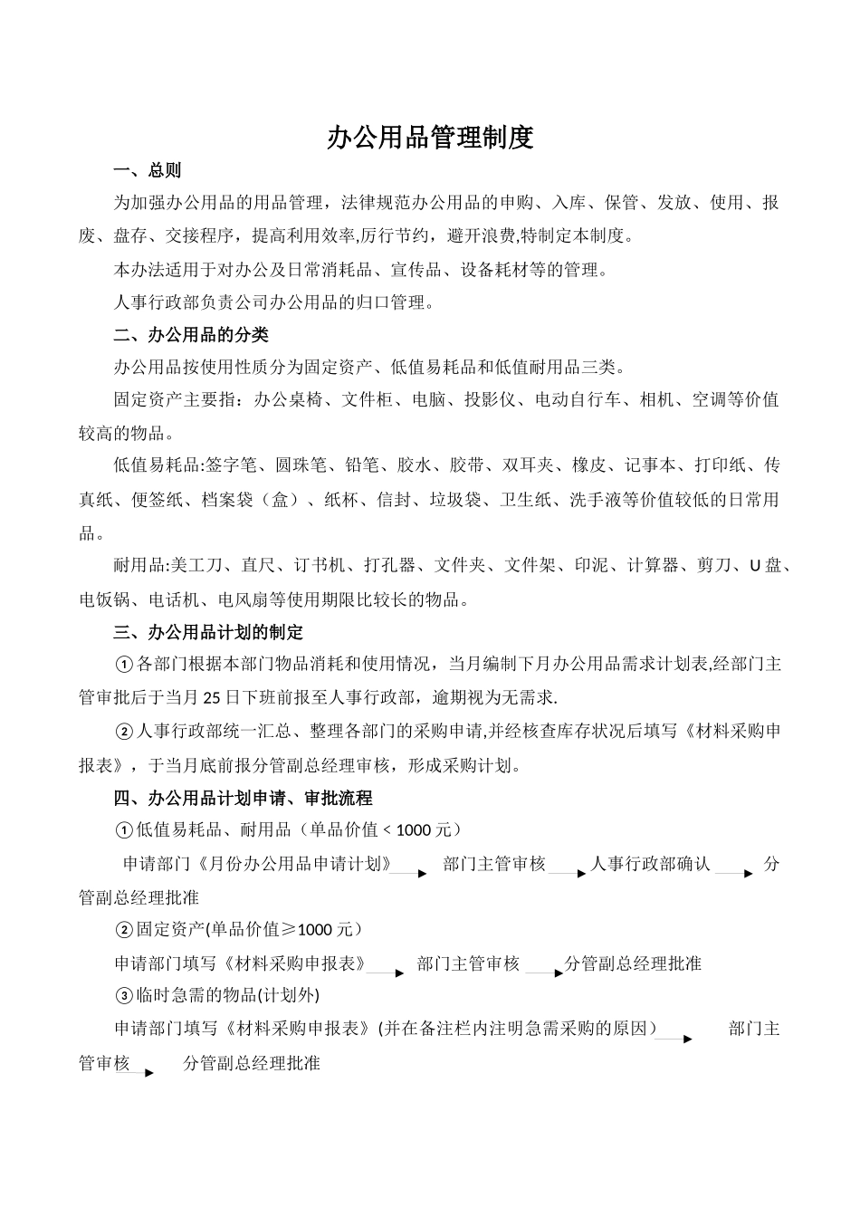 办公用品采购及管理办法_第1页
