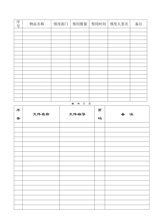 办公用品领用表