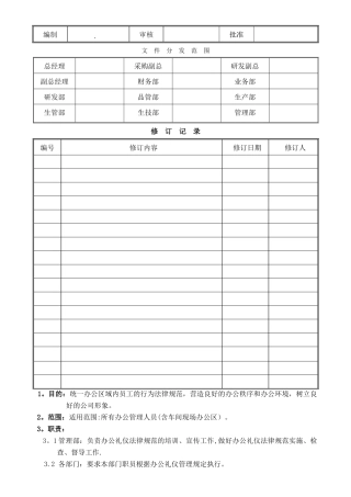 办公礼仪管理规范