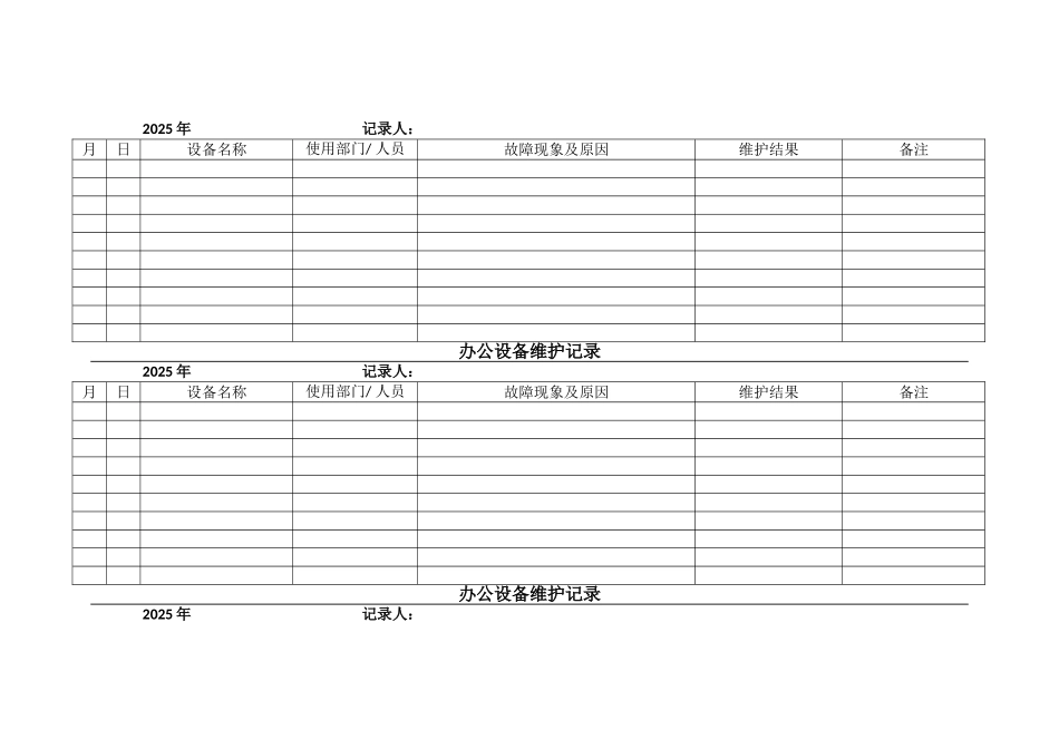办公设备维护记录表_第2页