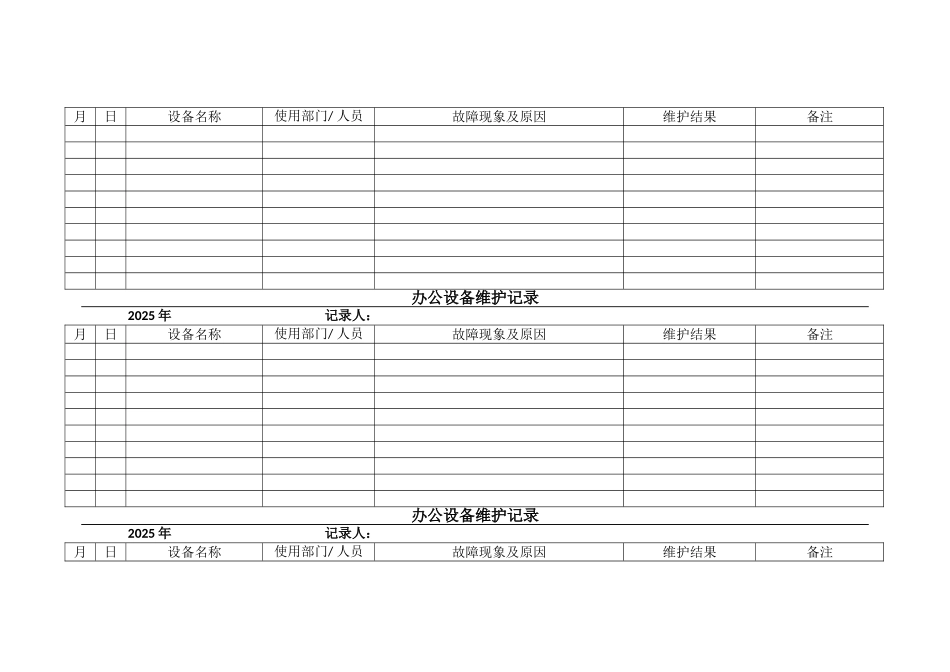 办公设备维护记录表_第3页