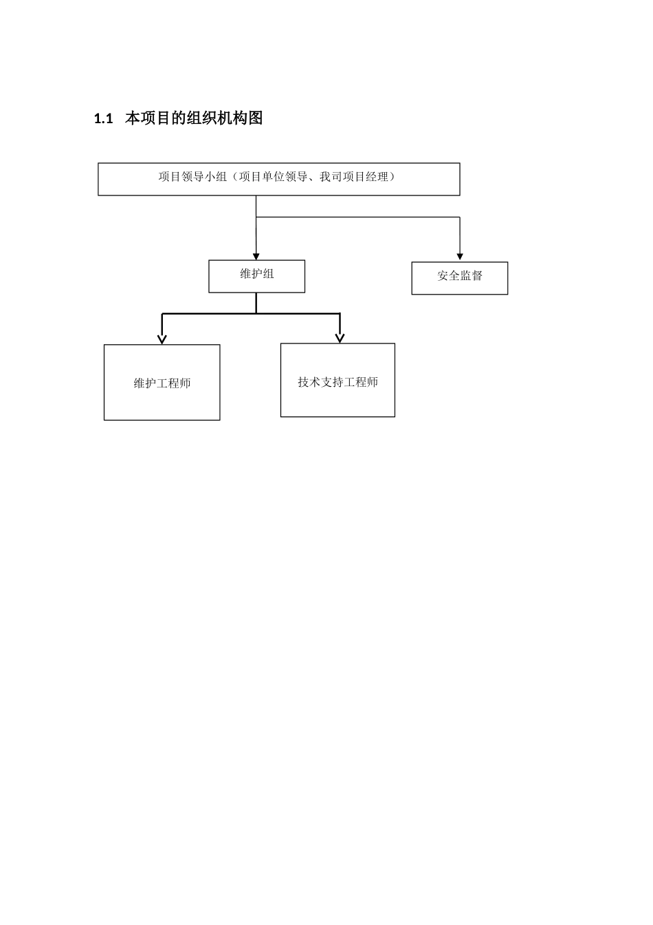 办公设备维护方案_第2页