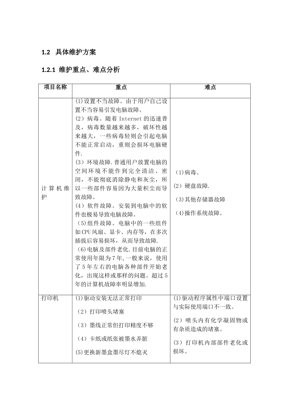 办公设备维护方案_第3页
