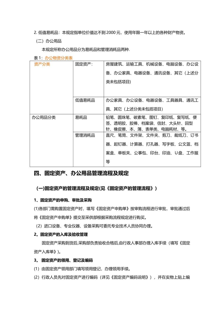 办公资产管理管理流程及规定_第2页