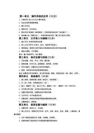 办公软件培训介绍