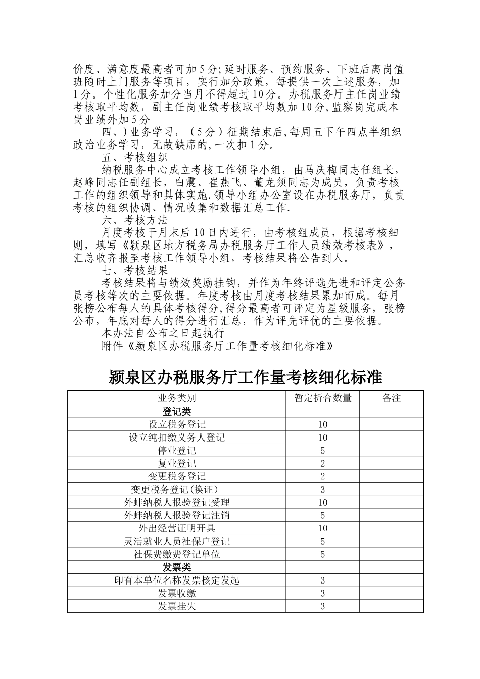 办税服务厅工作人员绩效考核办法_第2页