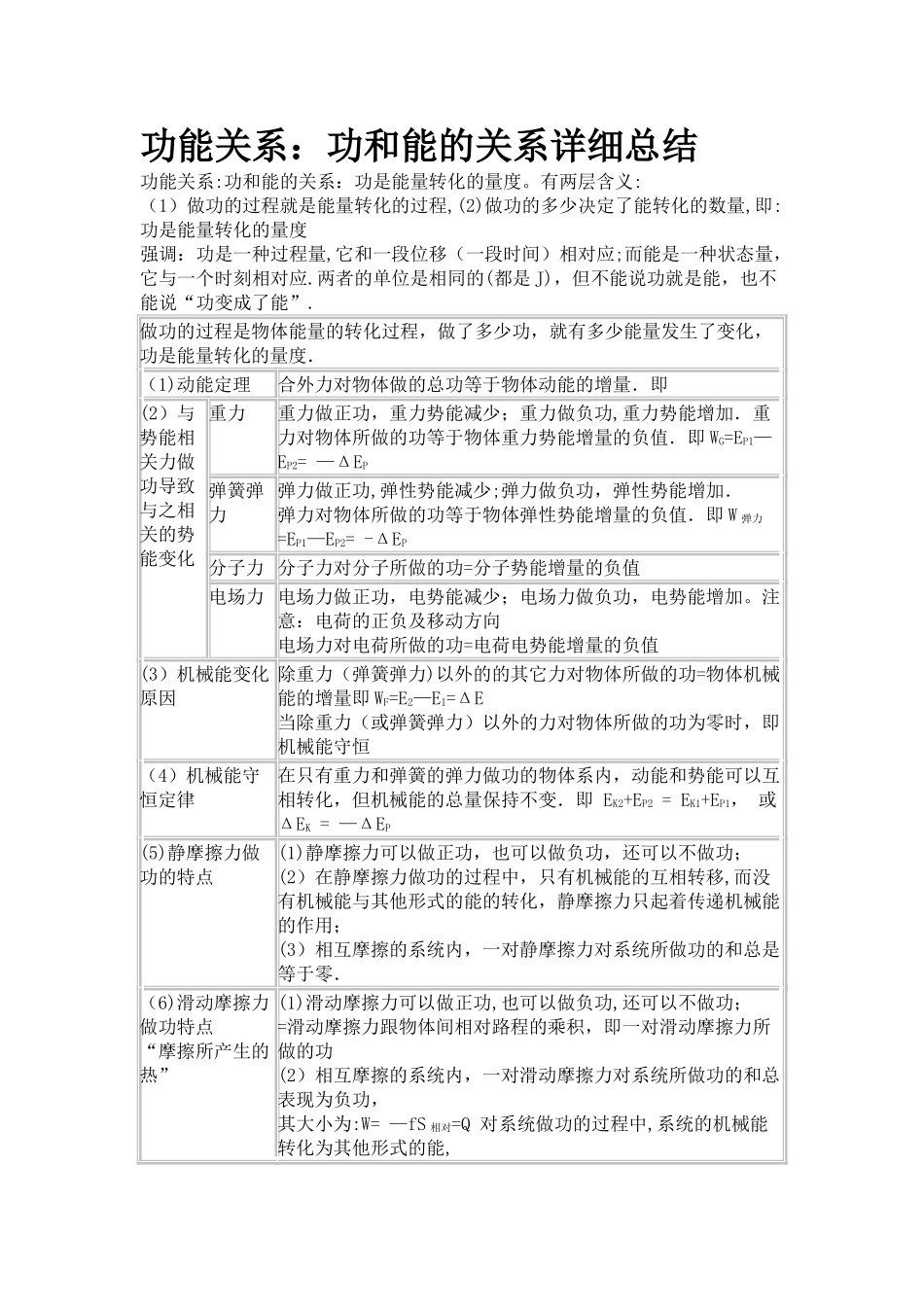 功能关系：功和能的关系详细总结_第1页