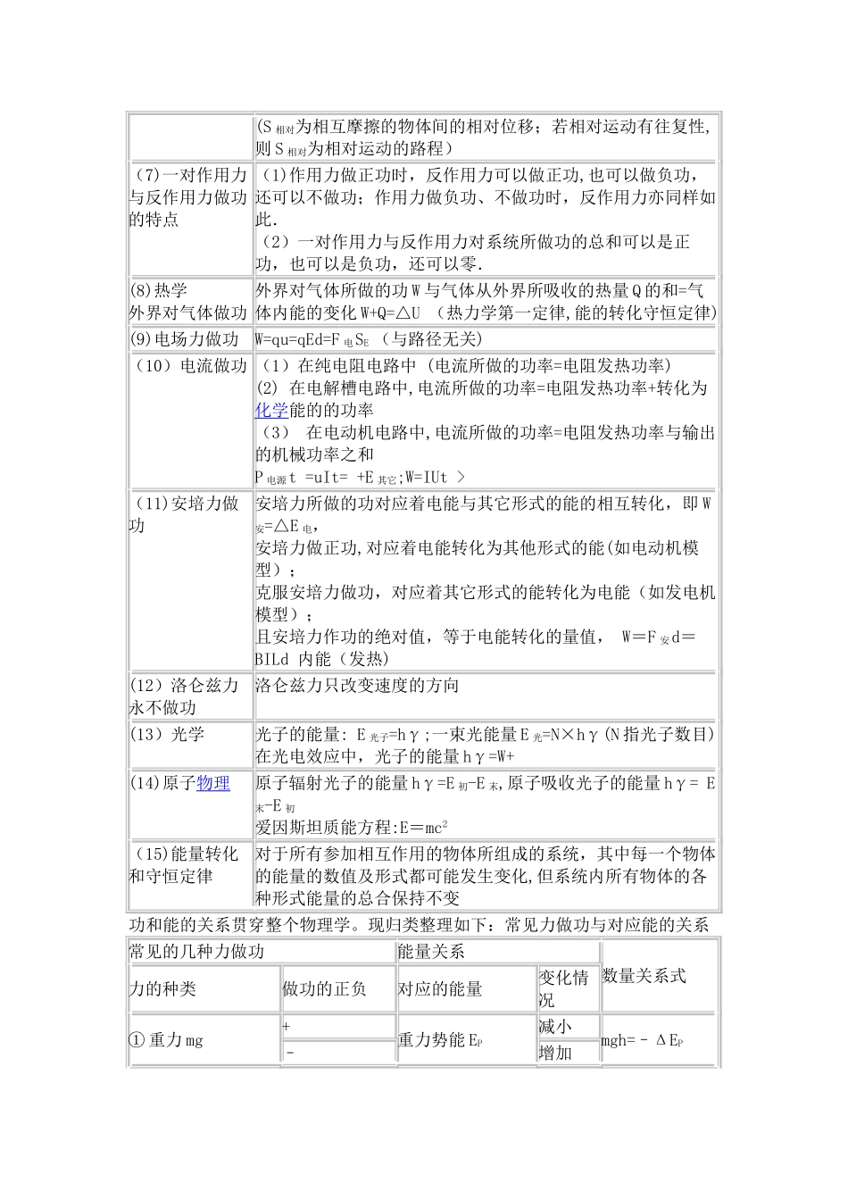功能关系：功和能的关系详细总结_第2页