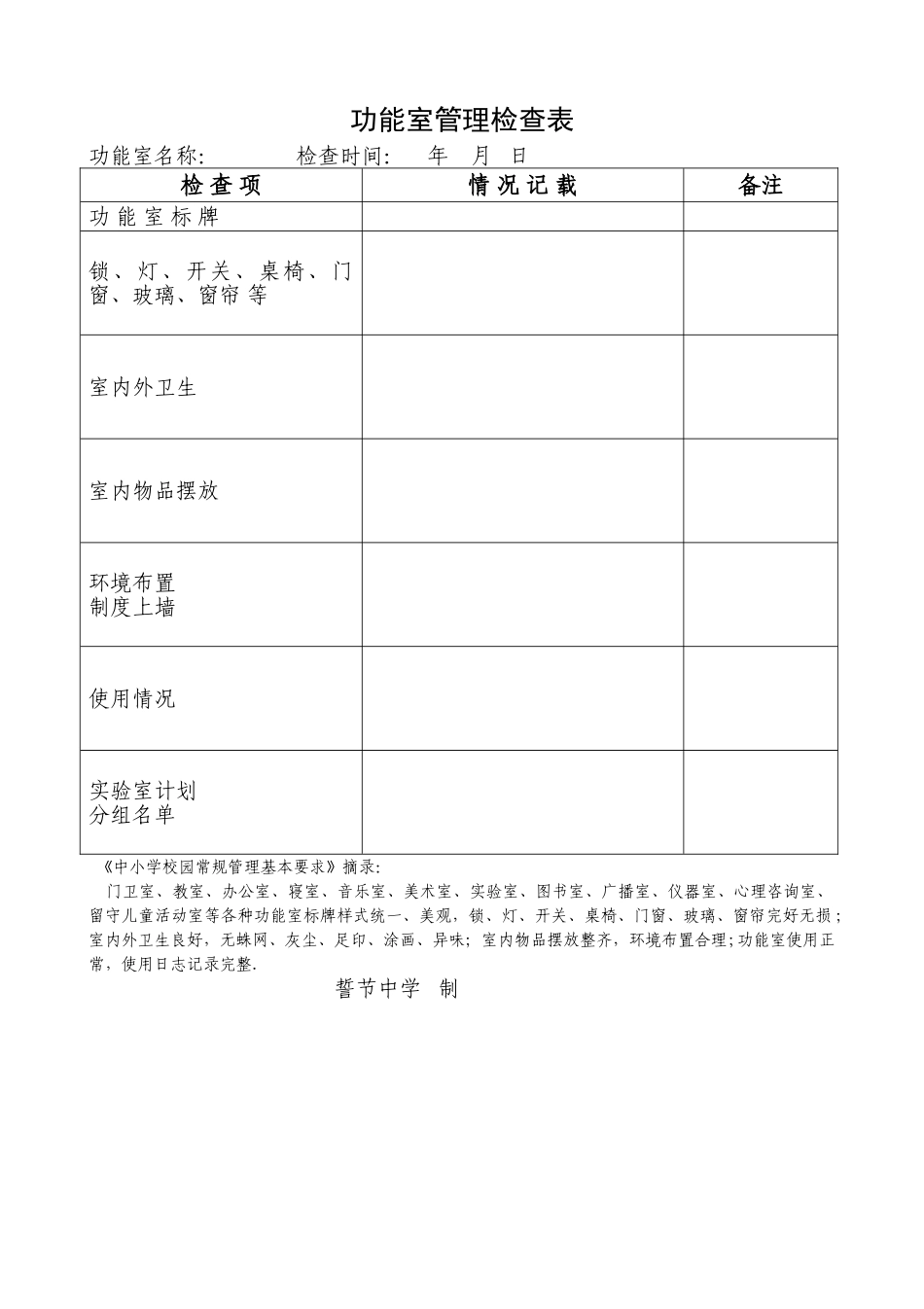 功能室管理检查表_第1页