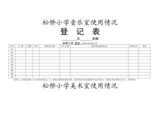 功能室使用情况登记表