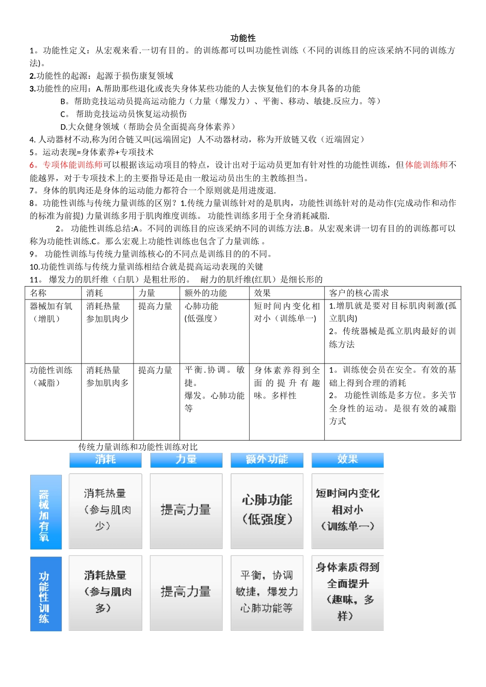 功能性课程知识梳理_第1页