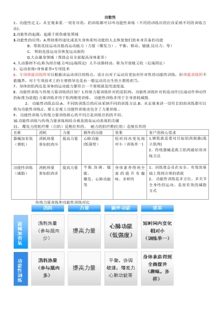 功能性课程知识梳理