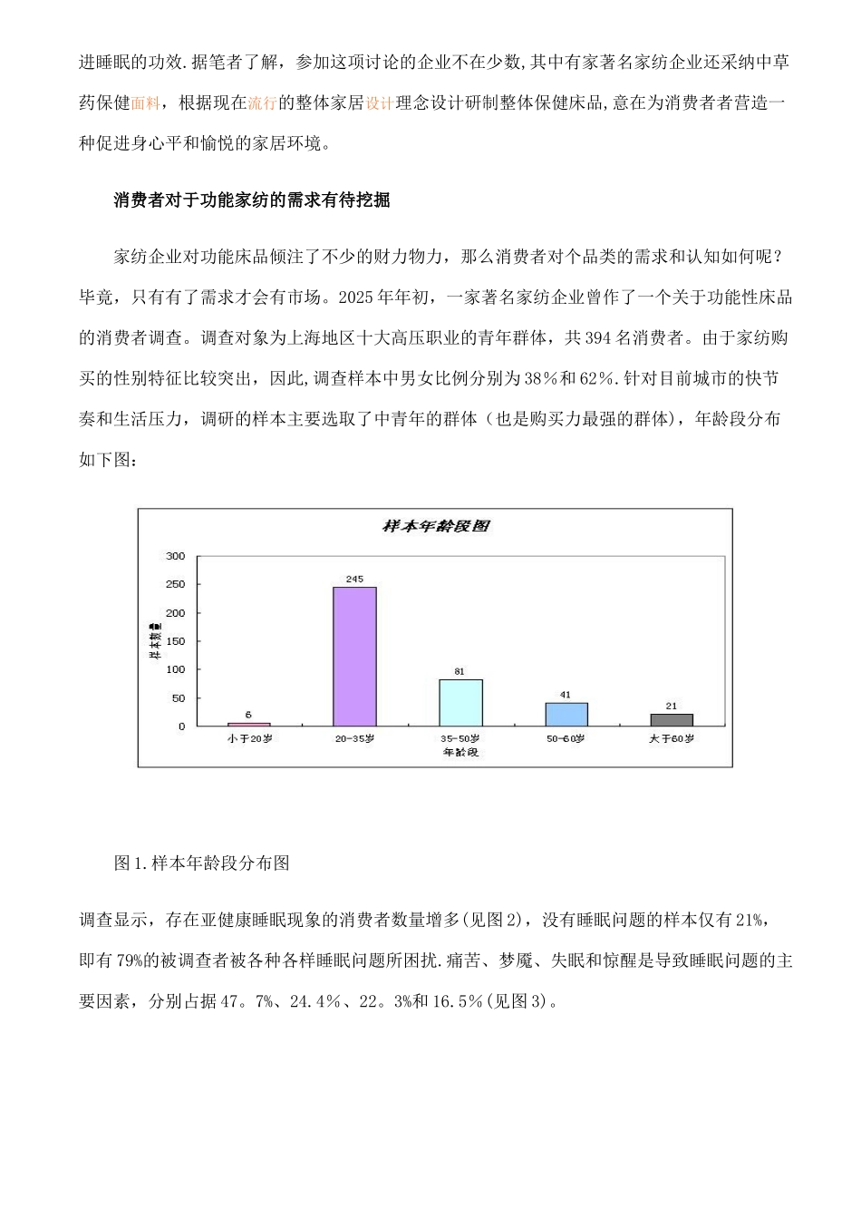 功能性家纺调研分析与推广_第2页